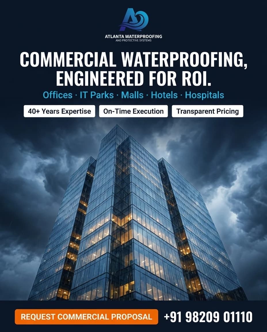 Atlanta Waterproofing campaign poster: a glass office tower against storm clouds, headlined 'Commercial waterproofing, engineered for ROI — offices, IT parks, malls, hotels & hospitals'.